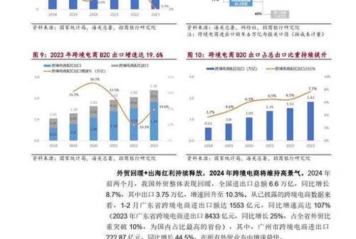 中国跨境电商四小龙、中国跨境电商四小龙是什么 中国跨境电商四小龙、中国跨境电商四小龙是什么