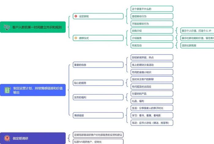 银行电商平台运营模式;银行电商平台运营模式是什么 银行电商平台运营模式;银行电商平台运营模式是什么
