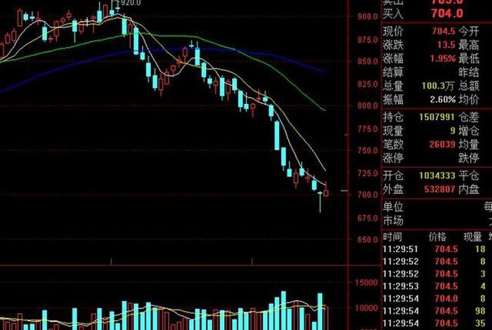 钢银电商如何?;钢银电商如何估值 钢银电商如何?;钢银电商如何估值