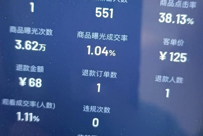电商视频剪辑难度高吗 - 电商视频剪辑难度高吗知乎