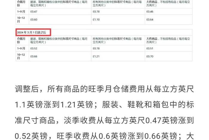 跨境电商支付仓储费怎么算 跨境电商支付仓储费怎么算的 跨境电商支付仓储费怎么算 跨境电商支付仓储费怎么算的