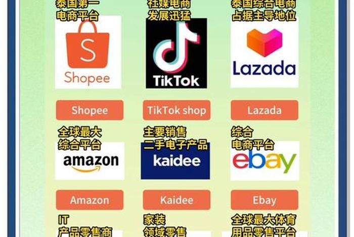 泰国电商平台能不能在中国登录 - 泰国电商平台能不能在中国登录呢