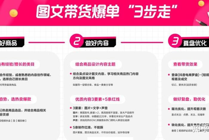 电商带货真的很赚钱吗 电商带货真的很赚钱吗知乎