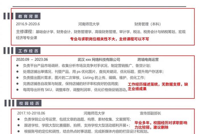 电商的项目简介怎么写、电商的项目简介怎么写好