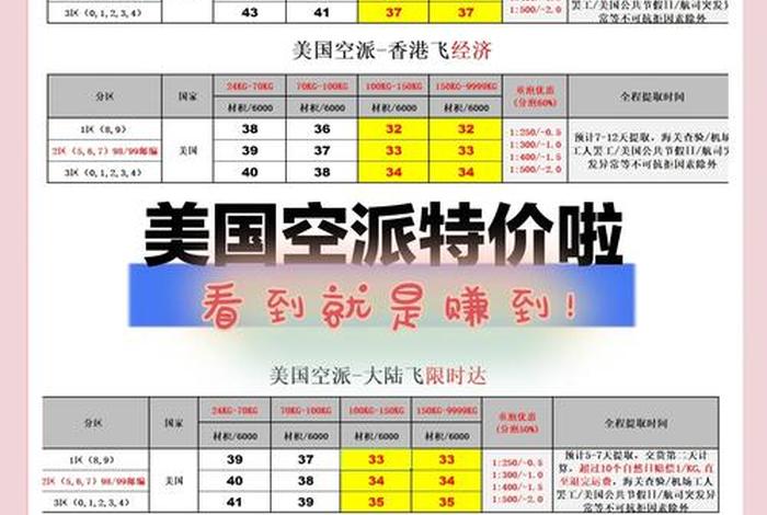 fba跨境电商物流电话（跨境电商物流模式中fba的优点和缺点）