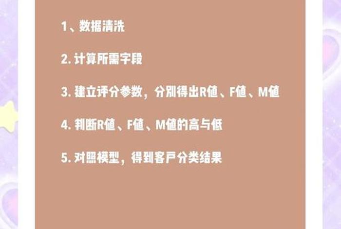 电商私域流量导入运营英语 - 私域流量运营模型