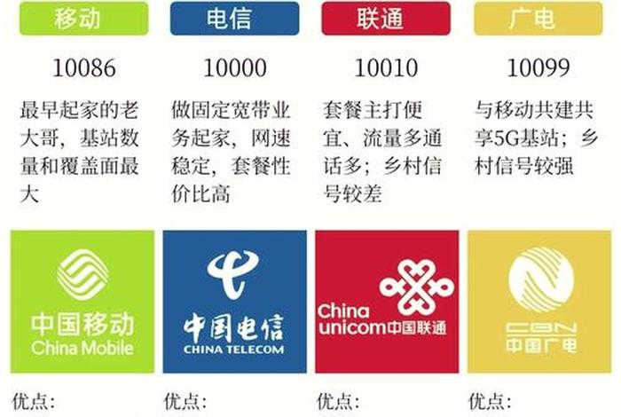 三大电商平台的优缺点 三大电商平台的优缺点是什么