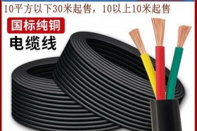 百商电缆销售电话，百商电缆销售电话是多少