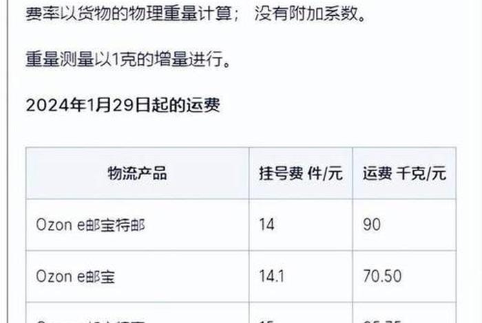电商和物流 - 电商和物流合作运费多少 电商和物流 - 电商和物流合作运费多少