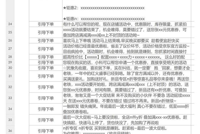 电商平台推广话术 电商平台推广话术大全 电商平台推广话术 电商平台推广话术大全