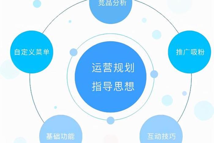 运营电商app下载,运营电商app下载安装 运营电商app下载,运营电商app下载安装