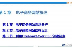 开发电商网站需要注意什么 - 开发电商网站需要注意什么问题