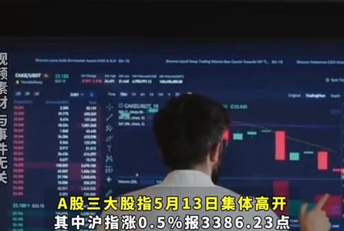 跨境电商概念股高开 - 跨境电商概念股高开还是低开