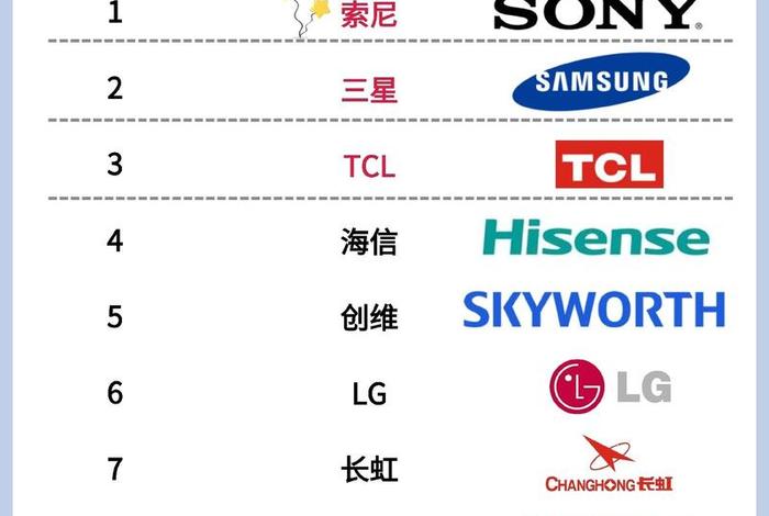 家电电商平台排名,家电电商平台排名榜 家电电商平台排名,家电电商平台排名榜