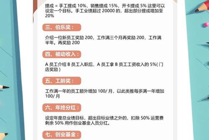 电商美工工资一般多少、电商美工工资一般多少钱一个月