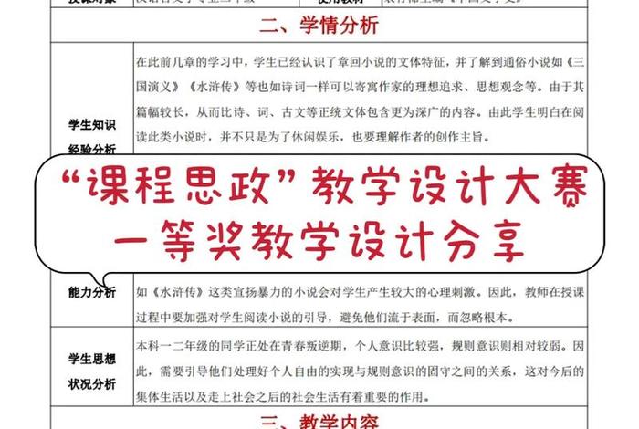 跨境电商课程思政经典案例、跨境电商课程思政教学设计 跨境电商课程思政经典案例、跨境电商课程思政教学设计