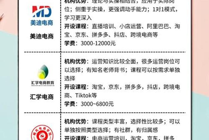 深圳跨境电商培训机构；深圳跨境电商培训机构哪家好