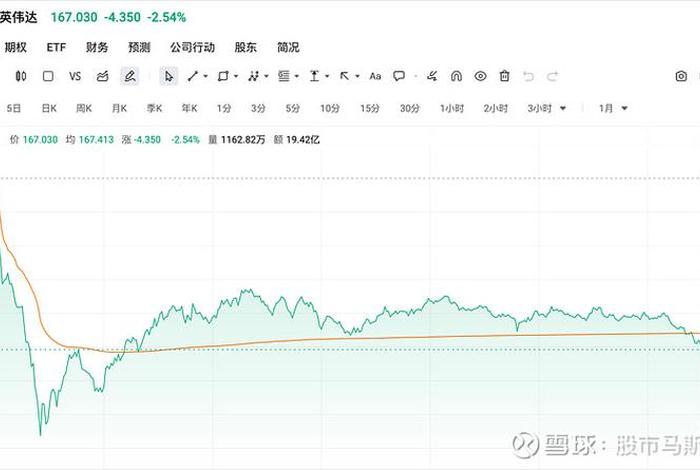 宝尊电商股票美股(宝尊电商股票 美股) 宝尊电商股票美股(宝尊电商股票 美股)