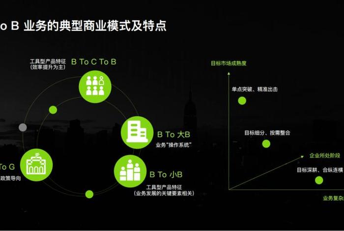 ctob电商平台有哪些、b to c电子商务平台有哪些 ctob电商平台有哪些、b to c电子商务平台有哪些