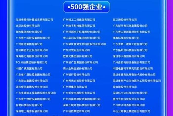 广州电商公司名单（广州电商公司名单最新）