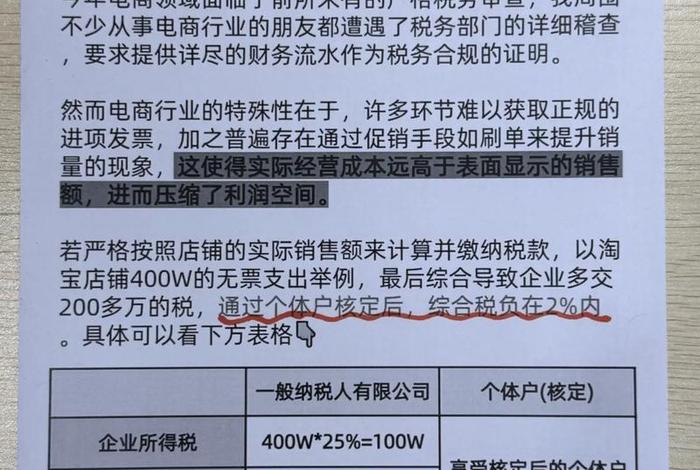 电商销售额多少需要交税（电商销售额多少需要交税费）