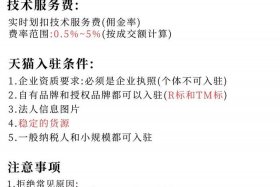 入驻电商ppt - 入驻电商都是要收费的吗