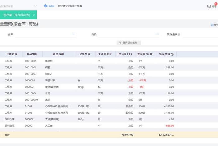 电商系统，电商erp软件前十名