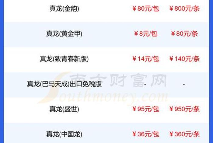 龙炎电商最新行情、龙炎电商2020退还本金新政策 龙炎电商最新行情、龙炎电商2020退还本金新政策