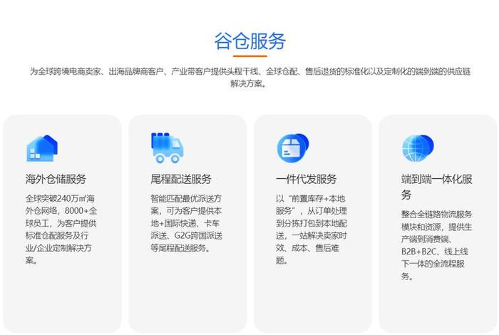 跨境电商有哪些物流 - 跨境电商有哪些物流企业 跨境电商有哪些物流 - 跨境电商有哪些物流企业
