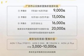 商务局汽车置换补贴最新通知，广州市商务局汽车置换补贴