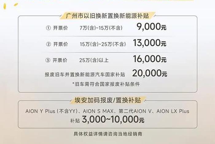 商务局汽车置换补贴最新通知,广州市商务局汽车置换补贴 商务局汽车置换补贴最新通知,广州市商务局汽车置换补贴