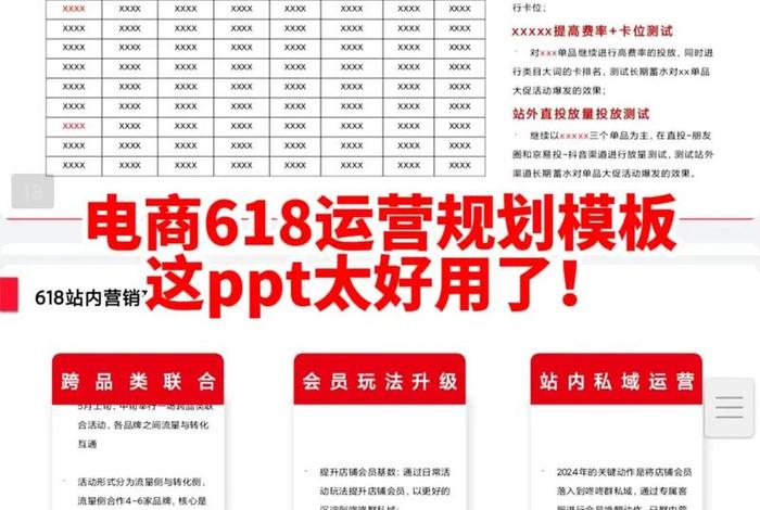 电商策略运营（电商运营策略包括哪些内容）