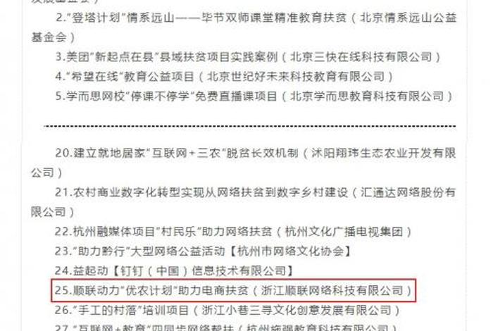 电商扶贫典型案例（电商扶贫典型材料汇报）