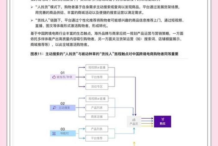 跨境电商的未来呈什么趋势 跨境电商的未来呈什么趋势呢