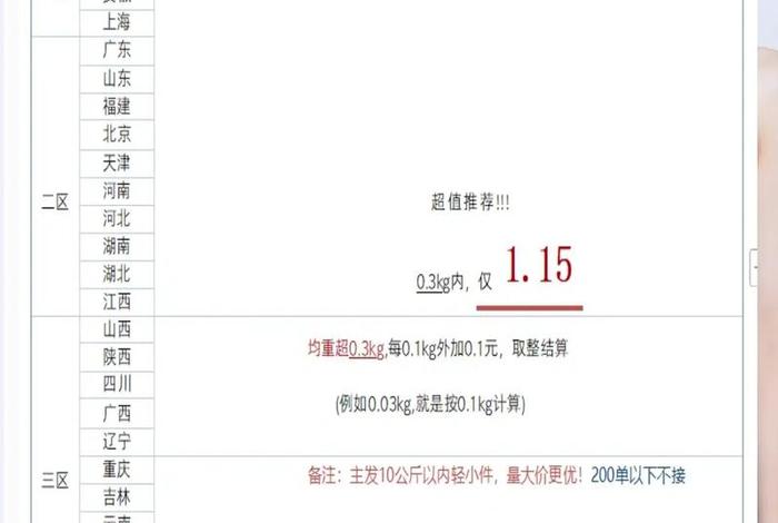 附近电商物流仓储费用(附近电商物流仓储费用多少) 附近电商物流仓储费用(附近电商物流仓储费用多少)
