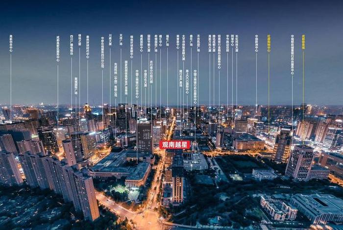 电商之都 成都、成都电商在哪个区