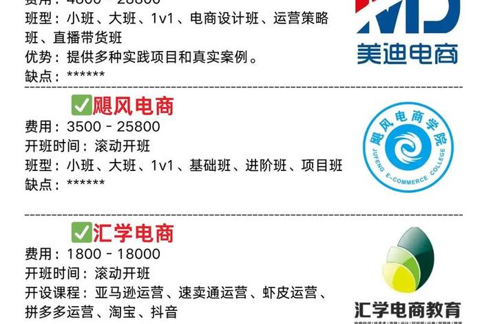 tk跨境电商培训;tk跨境电商培训机构 tk跨境电商培训;tk跨境电商培训机构