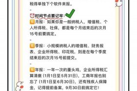 跨境电商怎么做账和报税 - 跨境电商怎么做账和报税的