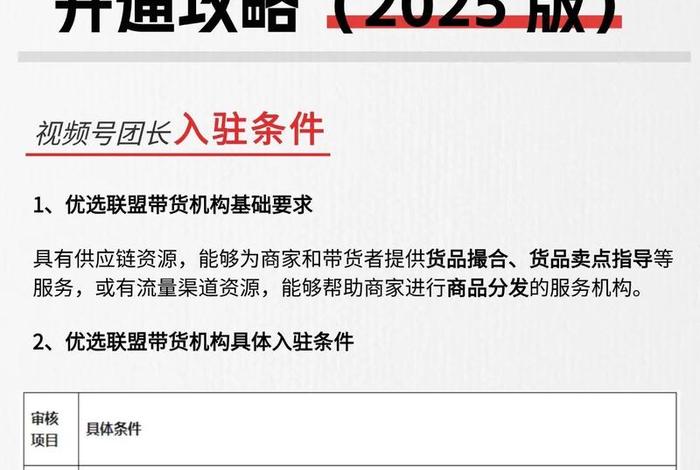 电商招商视频、电商招商视频教程