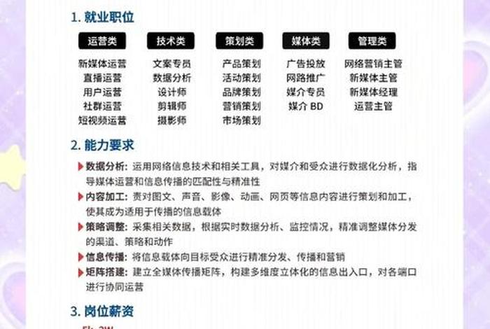 电商全媒体运营主要是干什么工作(电商全媒体运营主要是干什么工作的) 电商全媒体运营主要是干什么工作(电商全媒体运营主要是干什么工作的)
