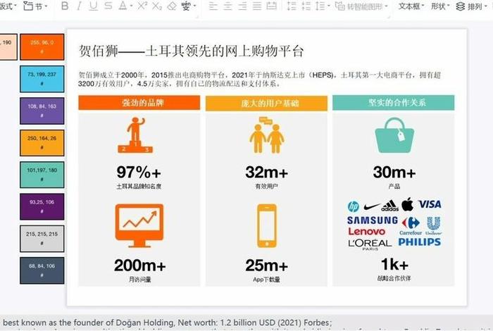 土耳其电商平台有哪些 土耳其电商平台有哪些公司 土耳其电商平台有哪些 土耳其电商平台有哪些公司