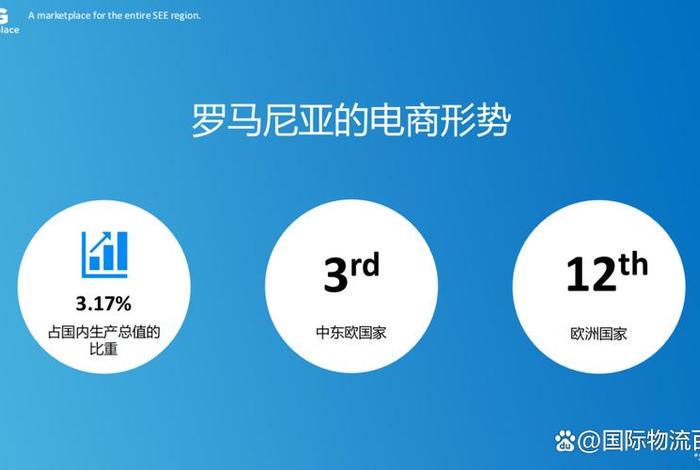 emag电商平台是哪个国家 emag电商平台是哪个国家的 emag电商平台是哪个国家 emag电商平台是哪个国家的