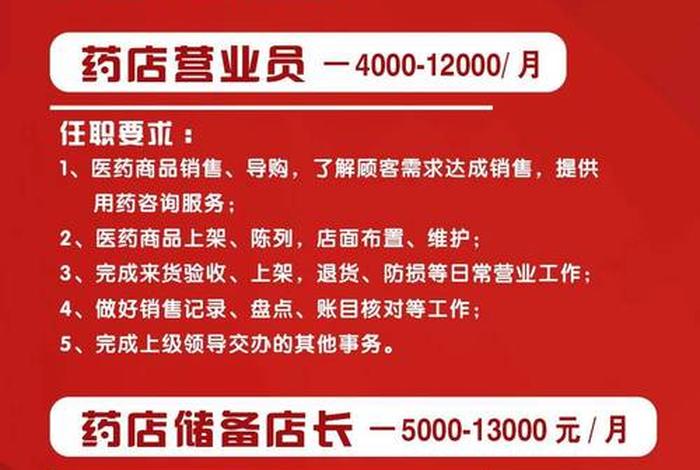 电商药店招聘；电商药店招聘要求