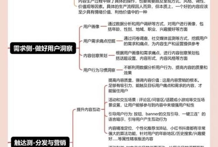 电商新媒体运营有哪些方法 - 电商新媒体运营有哪些方法和技巧