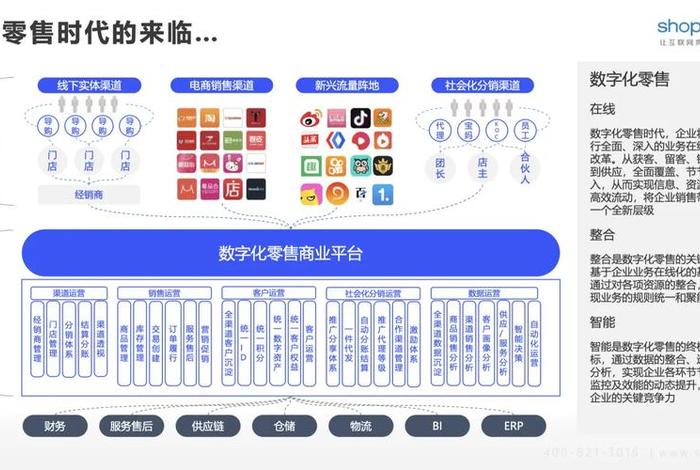 电商渠道和实体渠道的产品质量(电商渠道和实体渠道的产品质量一样吗) 电商渠道和实体渠道的产品质量(电商渠道和实体渠道的产品质量一样吗)