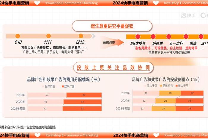 电商书记 电商书记本推荐2024最新版图片