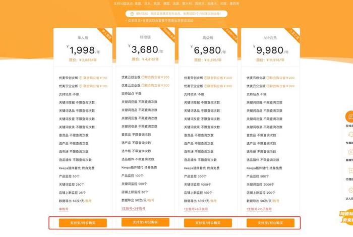 电商优惠攻略 电商优惠攻略大全 电商优惠攻略 电商优惠攻略大全