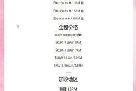 电商云仓怎么收费（电商云仓怎么收费的）