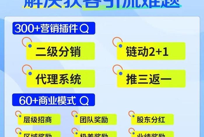 电商渠道分销工作怎么样，电商渠道分销工作怎么样啊