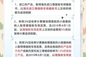 电商平台销售农产品，电商平台销售农产品税率